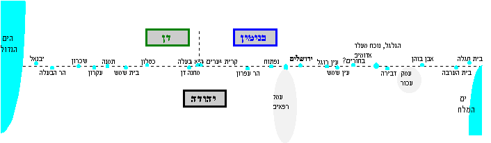מפת הגבול הצפוני של יהודה